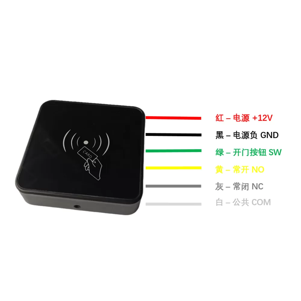 Hotel Access Control Card Reader